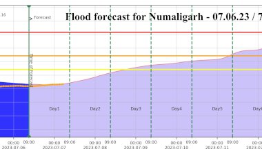 পুৰ্বানুমান মতে ১৩ জুলাইৰ বিয়লিলৈ নুমলীগড়ত ধনশিৰি নদীৰ জলপৃষ্ঠই ২০১৮ চনৰ জলপৃষ্ঠৰ সৰ্বাধিক উচ্চতাৰ সীমা স্পৰ্শ কৰাৰ সম্ভাৱনা  :